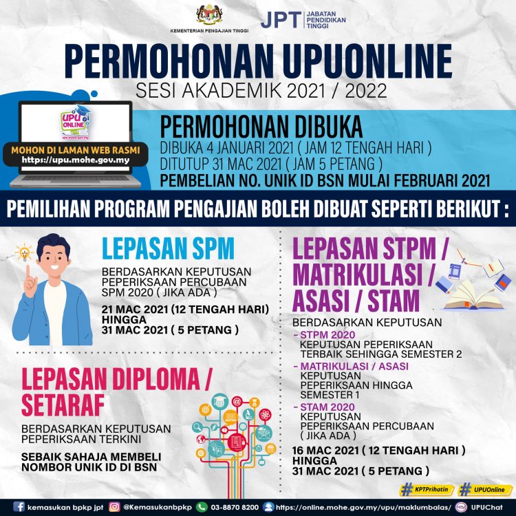 Tarikh Pembelian No Pin UPU BSN Kemasukan Universiti Awam 2021/2022