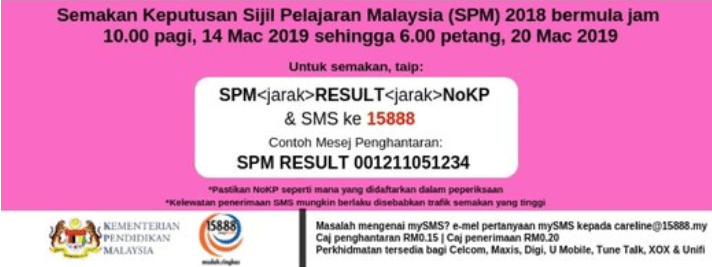 Semakan Keputusan SPM 2019 Secara SMS