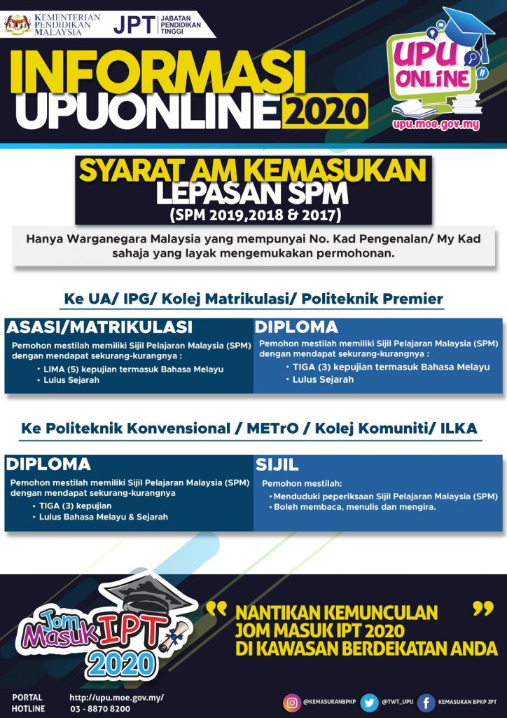 Syarat AM Kemasukan UPU Lepasan SPM