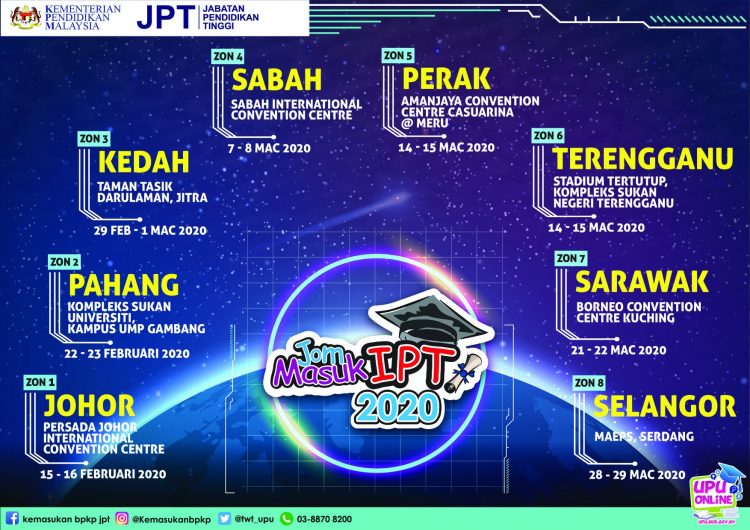 Karnival Pendidikan Tinggi Negara