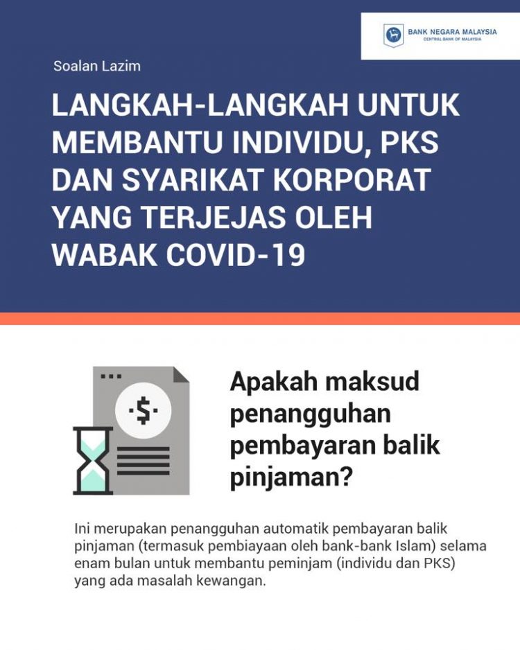 25 Soalan Berkaitan Penangguhan Bayaran Balik Loan/Pinjaman Oleh BNM