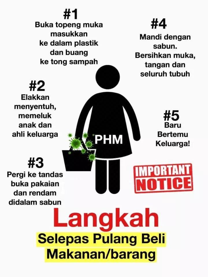 5 Langkah Ibu Bapa Perlu Buat Selepas Pulang Beli Barang