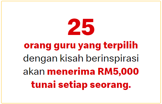 Anugerah Guru Inspirasi MCDonalds - Jom Calonkan Guru Sekolah Anda