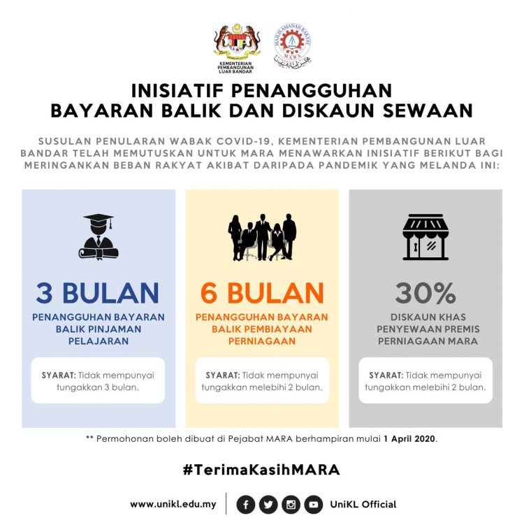 COVID-19: MARA Tangguh Bayaran Balik Pinjaman Pelajaran & Perniagaan