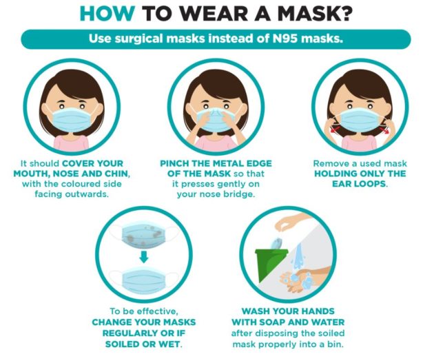 Cara Betul Pakai Topeng Muka