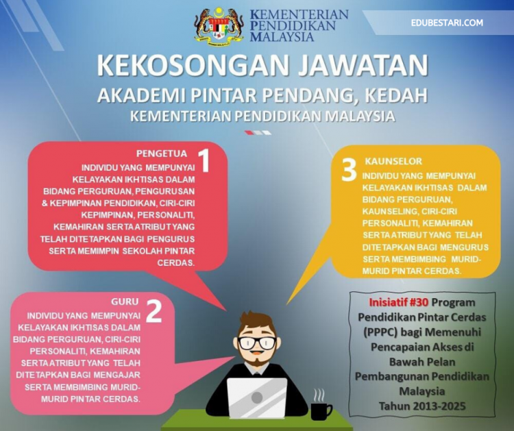 Iklan Jawatan Kosong Akademi Pintar Cerdas (2)