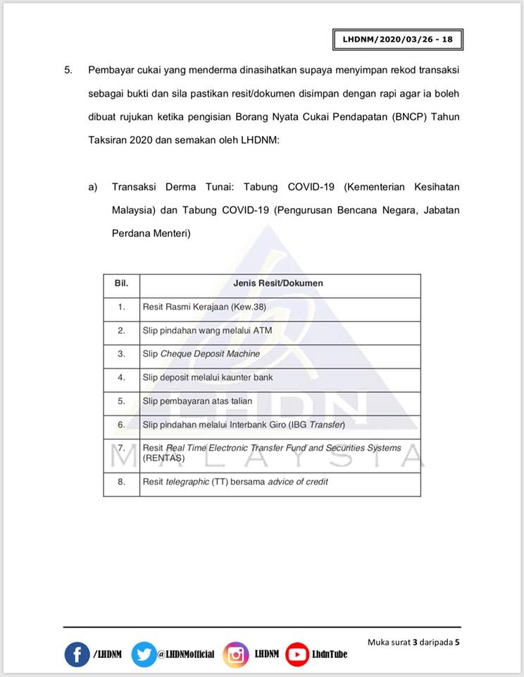 Insentif Potongan Cukai Bagi Sumbangan Kepada Tabung COVID-19. Ambil Peluang Ini Untuk Pelepasan Cukai