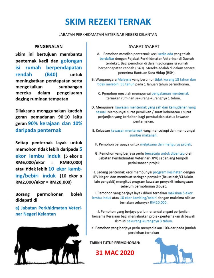 Mohon Skim Rezeki Ternak