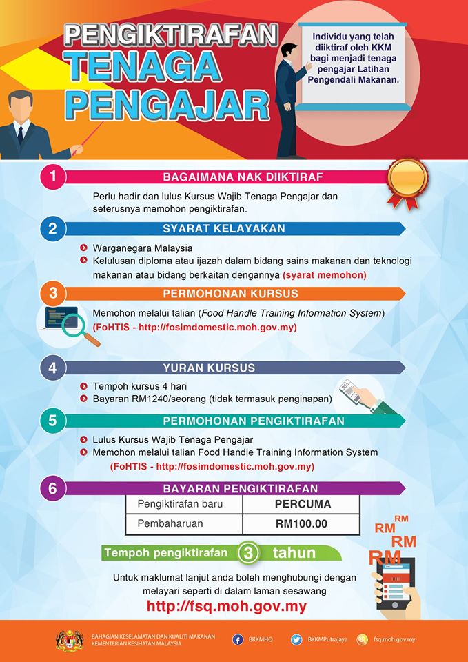 Permohonan Kursus Tenaga Pengajar Latihan Pengendali Makanan