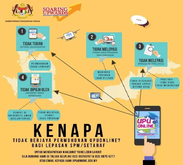 Punca Anda Gagal Permohonan UPU