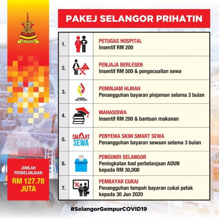 Lanjutan tempoh akhir bayaran cukai tanah/petak dari 31 Mei kepada 30 Jun depan. Kelonggaran turut diberikan kepada semua pembayar cukai untuk melewatkan pembayaran cukai tanah/petak selama satu bulan tanpa sebarang bebanan kos kepada pihak kerajaan negeri.