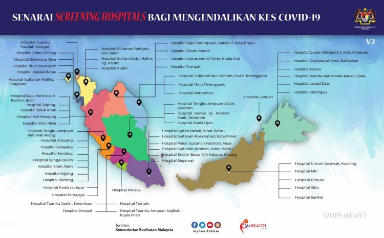 Senarai Hospital Di Malaysia Yang Terlibat Kendalikan Kes Covid-19