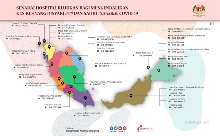 Senarai Hospital Di Malaysia Yang Terlibat Kendalikan Kes Covid-19