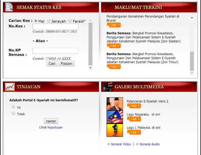 Penting Untuk Periksa Rekod Pasangan Anda Sebelum Kawin! Gunakan Cara ini