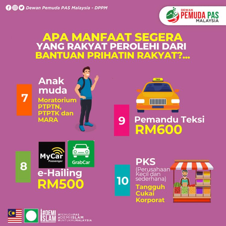 10 Manfaat Segera Yang Diperolehi Dari Pakej Rangsangan Ekonomi Prihatin Yang Perlu Anda Tahu
