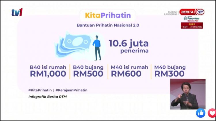 Kenapa Penerima BPN 2.0 Bujang Ada Yang Terima RM500 & RM300?