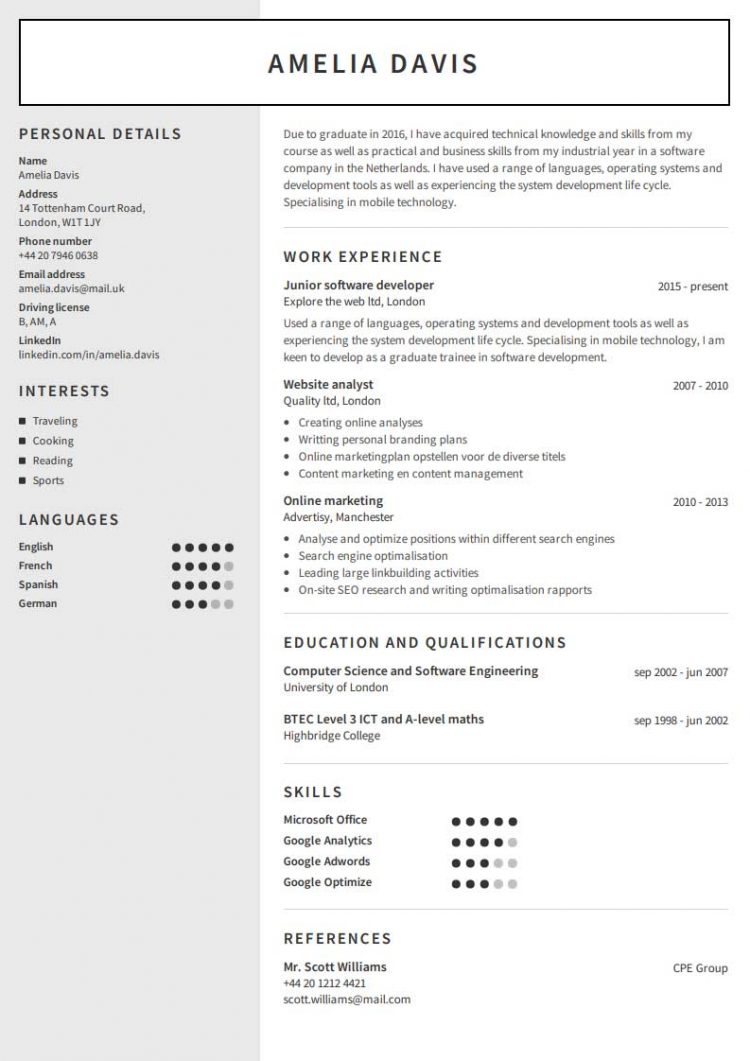 6 Komponen Penting Yang Wajib Ada Dalam CV
