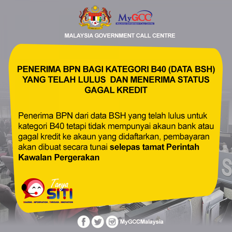 BPN gagal Kredit