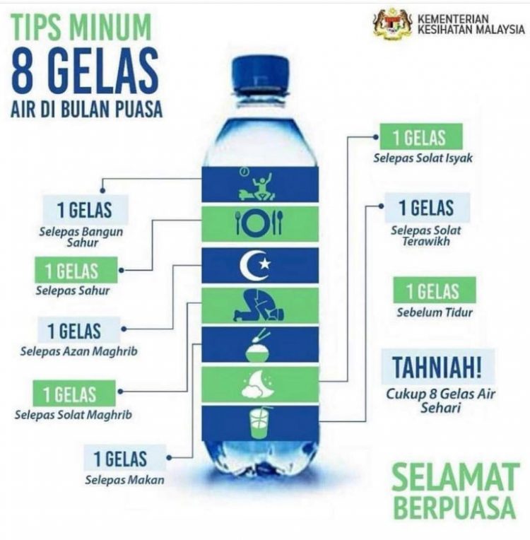 Doktor Ini Kongsi Cara Elakkan Pedih Ulu Hati Ketika Berpuasa, Jangan Tak Puasa Pula!
