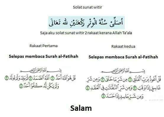 Cara Solat Terawih Di Rumah Untuk Wanita Semasa COVID-19