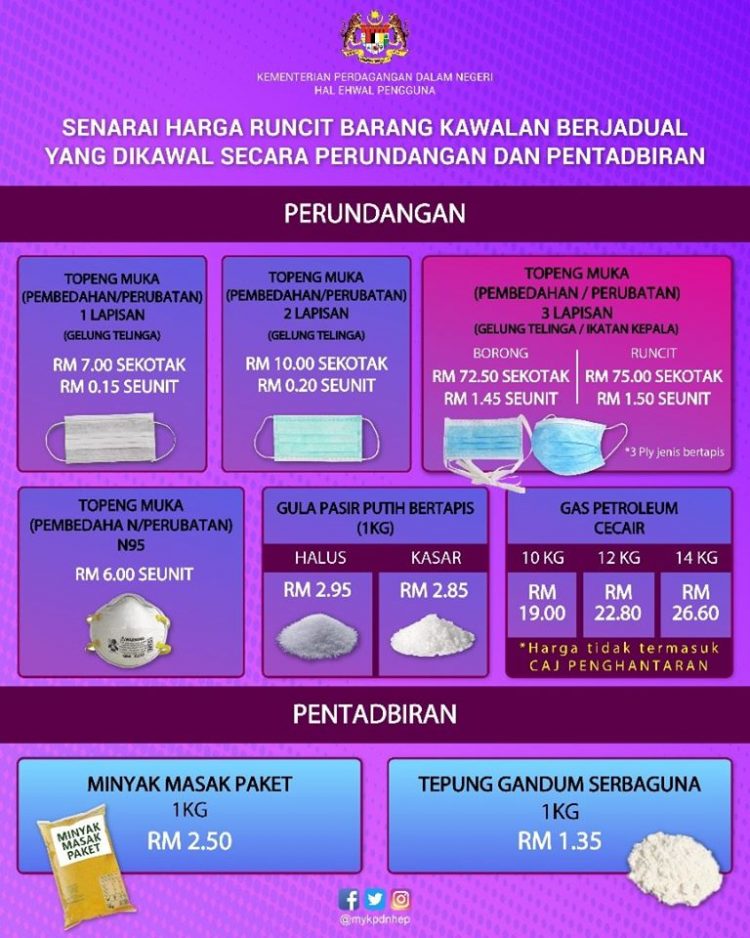Senarai Harga Facemask, Minyak Masak & Tepung Gandum. Harga Syiling Kini Ditetapkan. Jika Peniaga Jual Mahal, Sila Report Kepada KPDNHEP