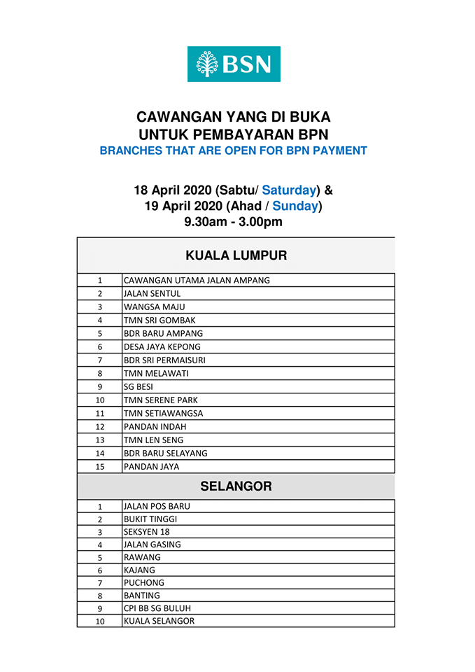 Senarai Waktu Operasi Pembayaran BPN di BSN Terpilih Hujung Minggu Dilanjutkan