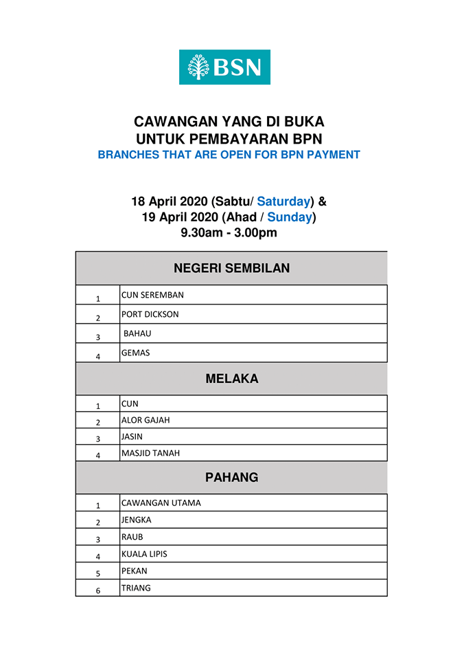 Senarai Waktu Operasi Pembayaran BPN di BSN Terpilih Hujung Minggu Dilanjutkan