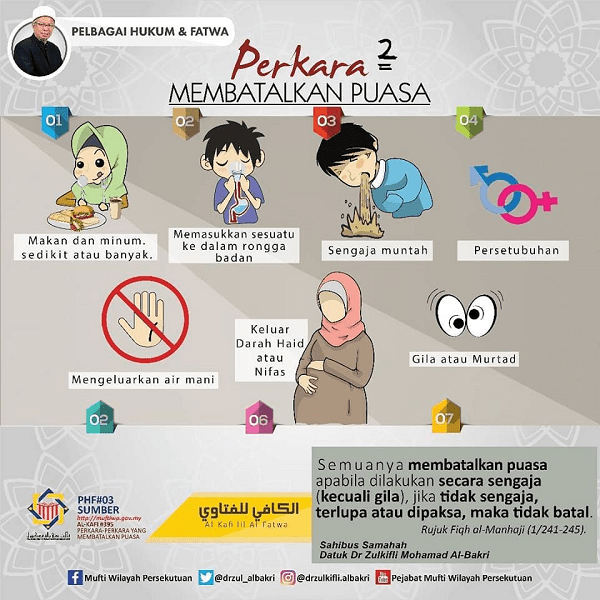 Soalan Famous Bula Puasa: Batal Ke Korek Hidung Ketika Berpuasa? Ini Jawapan Mufti