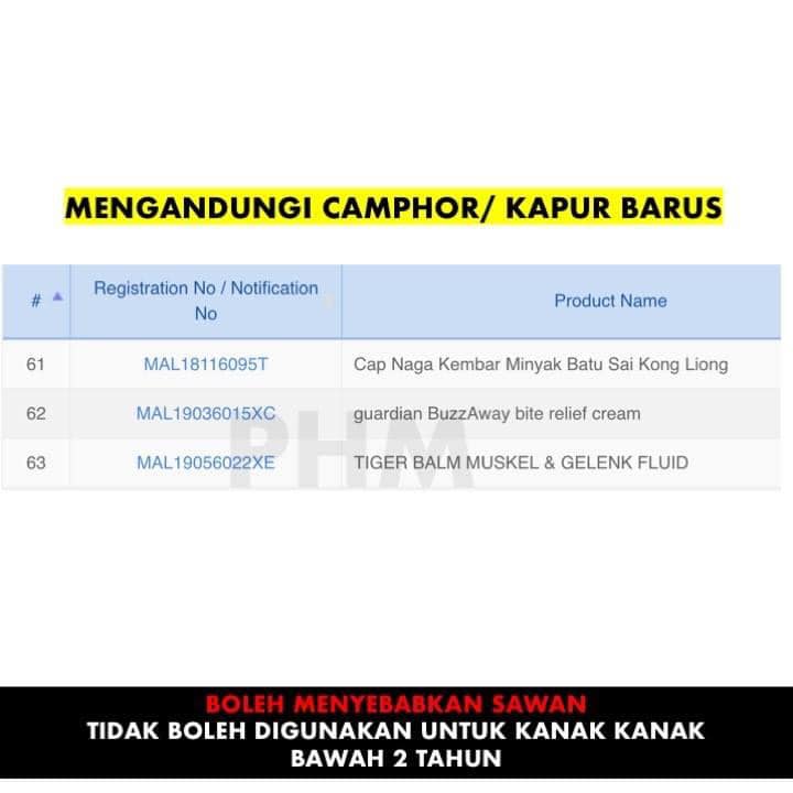 Tajuk Ibu Bapa Jangan Guna Ubatan Ini Untuk Anak Bawah 2 Tahun, BAHAYA Boleh Sebabkan SAWAN