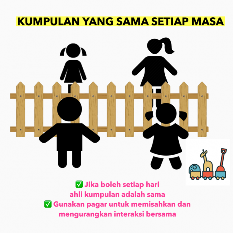 7 Cara Nak Cegah Kluster Pusat Asuhan dan Tadika, Ibu Bapa Perlu Ambil Perhatian Untuk Keselamatan Anak-anak