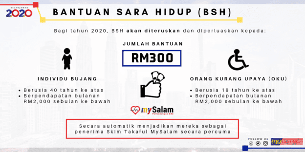 BSH Bujang: Permohonan Baru & Semak Status Kelulusan 2020