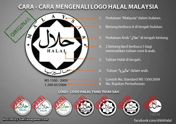 Cara Semak Status Halal Produk Secara Online dan Mudah