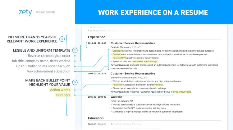Cara Senaraikan Pengalaman Kerja Secara Profesional Dalam Resume