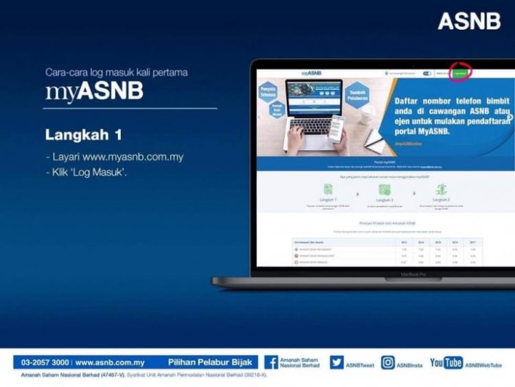 MyASNB. Panduan Pendaftaran, Pengeluaran ASB Online, Semakan Baki & Dividen