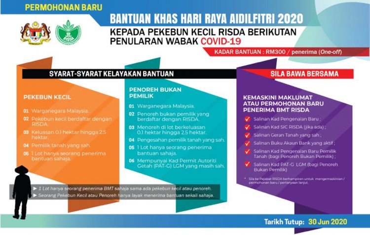 Permohonan Bantuan Khas RISDA, RM300 Secara One Off Kepada Pekebun Kecil