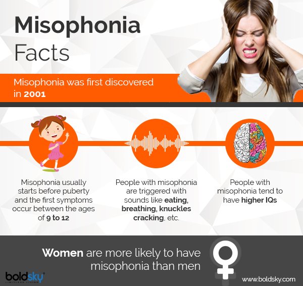 Rasa Marah Bila Dengar Orang Mengunyah & Bernafas? Anda Mungkin Ada 'Misophonia'