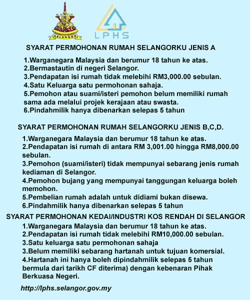 Rumah Selangorku: Permohonan Semakan Status Kelulusan (Dalam Artikel Sebut Kawasan2 Yang Anda Perumahan Skim ni Di Selangor)