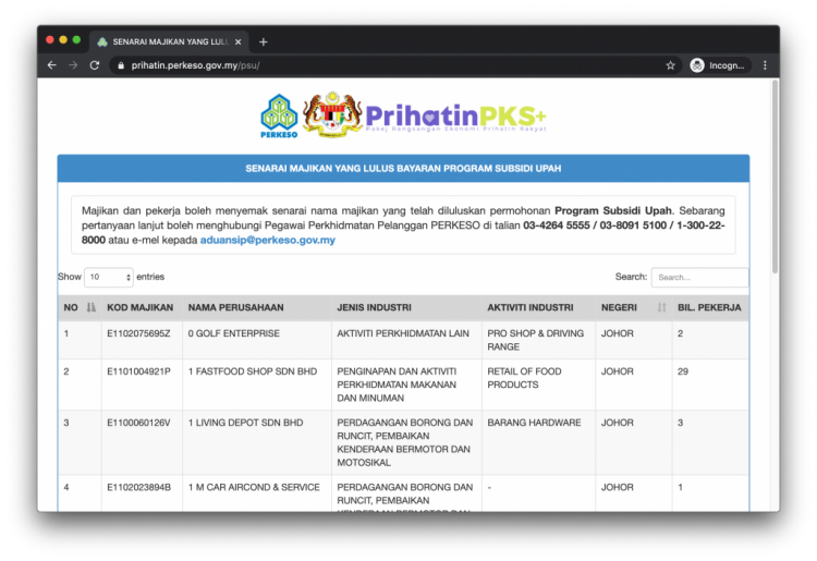 Semakan Senarai Majikan Yang Lulus Program Subsidi Upah PERKESO