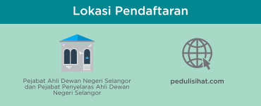 Skim Peduli Sihat: Cara Semak Kelayakan & Permohonan Online