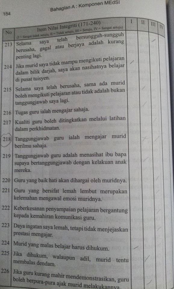 Contoh Soalan Ujian MEdSI Kursus Pendidikan IPTA Universiti Awam
