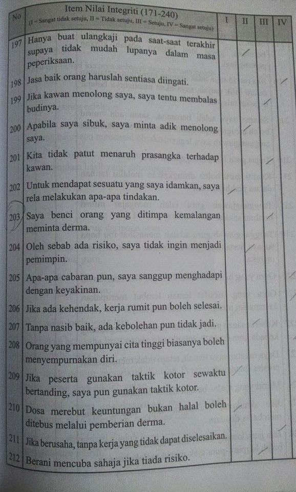 Contoh Soalan Ujian MEdSI Kursus Pendidikan IPTA Universiti Awam