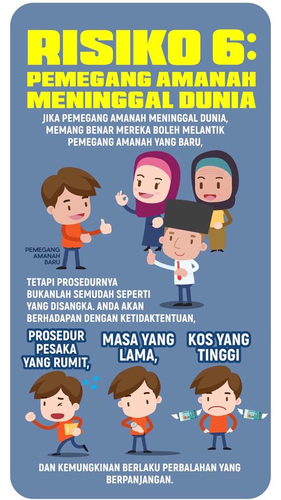 Jaga-jaga! Ini Risiko Membeli Lot Lidi Yang Tak Ramai Tahu