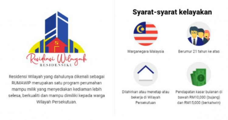 Syarat Mohon Rumah Residensi Wilayah
