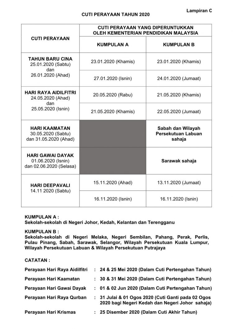 Takwim Penggal Persekolahan 2020 Dipinda, Cuti Sekolah Dikurangkan Kepada 13 Hari Sahaja