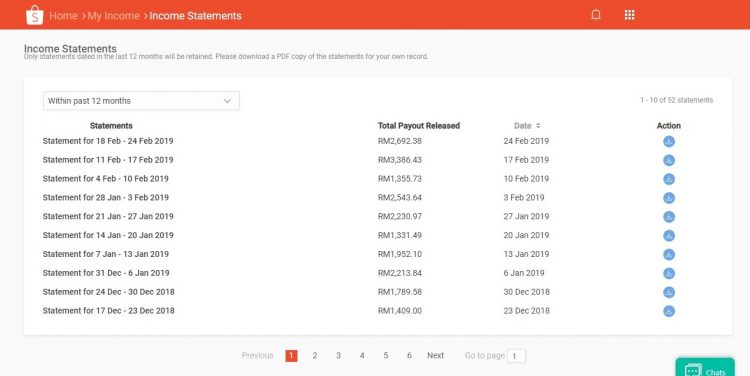 Tingkatkan Jualan Shopee Menggunakan Followers, Ini Rahsia Ramai Tak Tahu