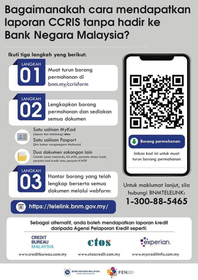 Bagaimana Dapatkan Laporan CCRIS Tanpa Hadir ke Bank Negara Malaysia?