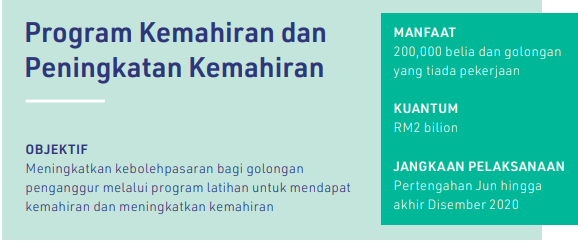 Program Peningkatan Kemahiran Golongan Belia & Penganggur