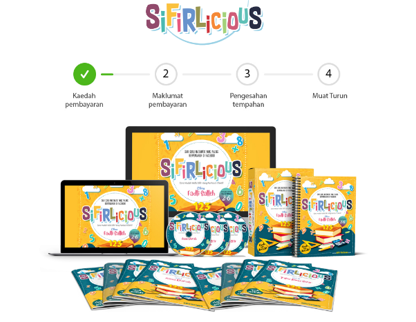 SIFIRLICIOUS Kaedah Mudah Hafal Dan Bina Sifir