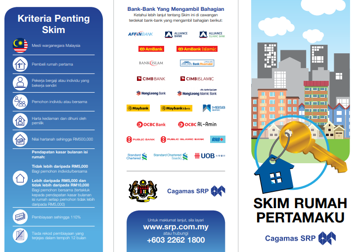 Skim Rumah Pertamaku: Cara Mohon Pembiayaan Sehingga 110% Untuk Pemilikan Rumah Pertama