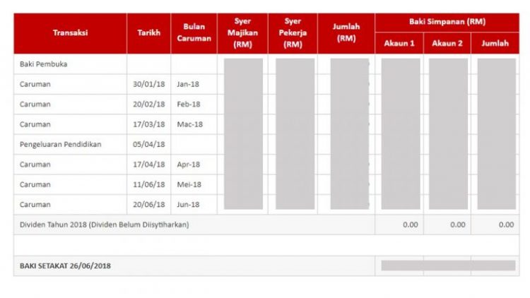 Cara Buat Semakan Baki Akaun 1 KWSP Untuk Pengeluaran i-Sinar